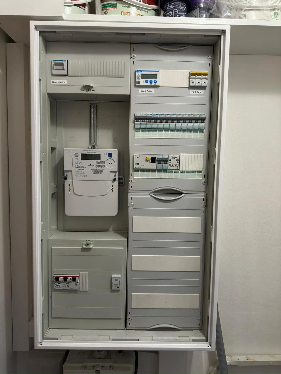 Zählerschrank