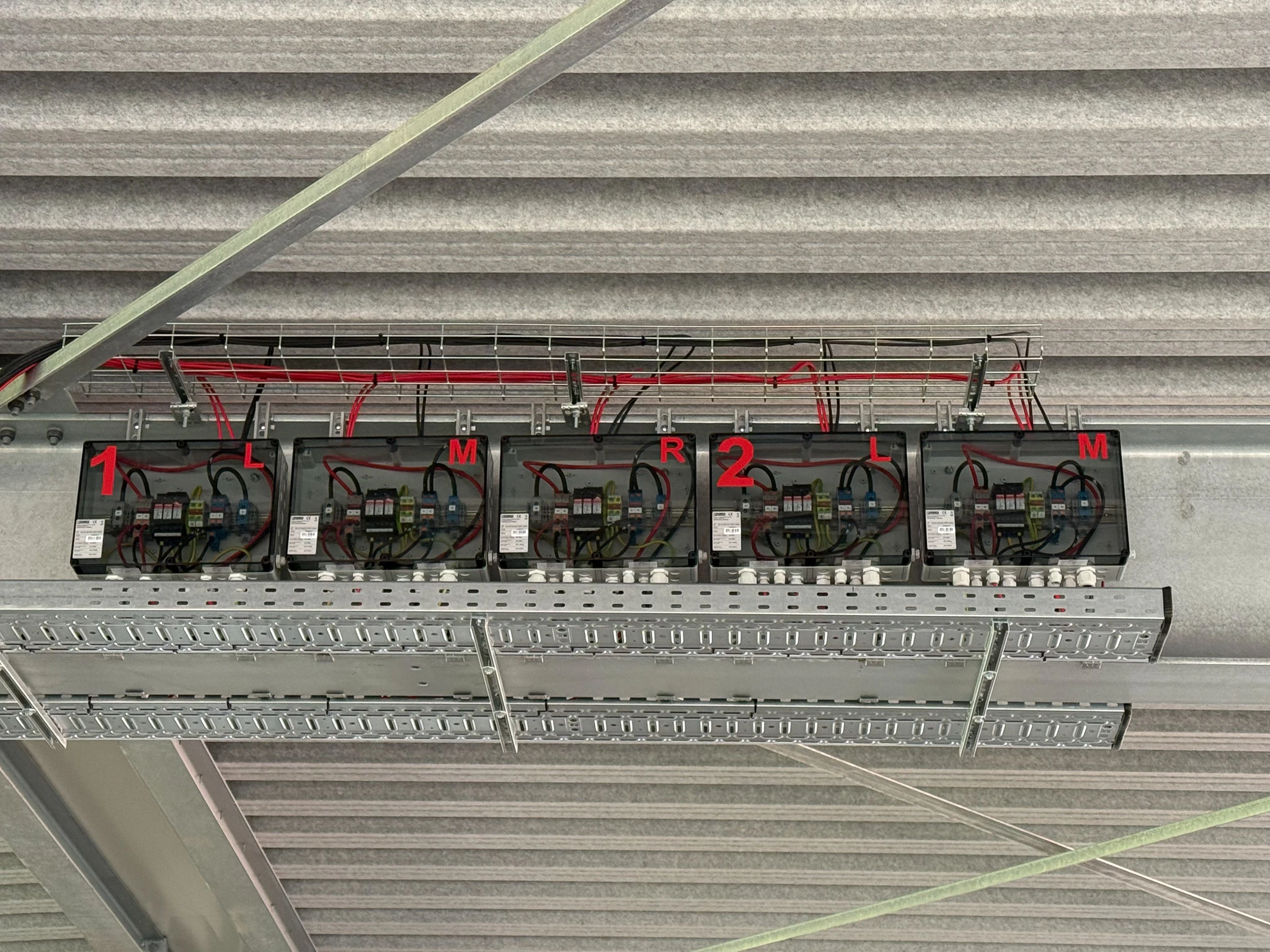 Ordentliche Beschriftung