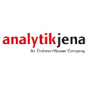 Analytik Jena GmbH+Co. KG logo