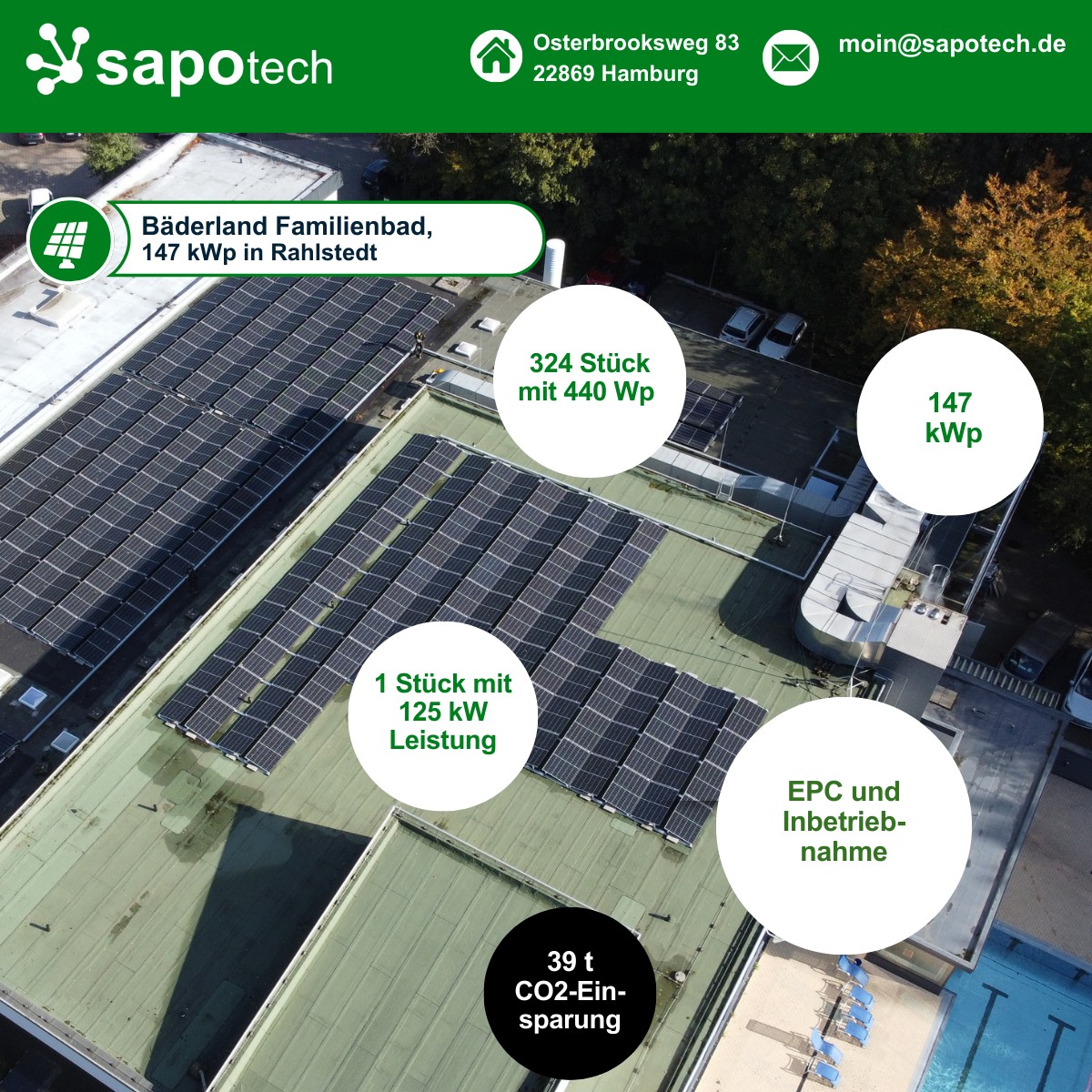 Bäderland Rahlstedt