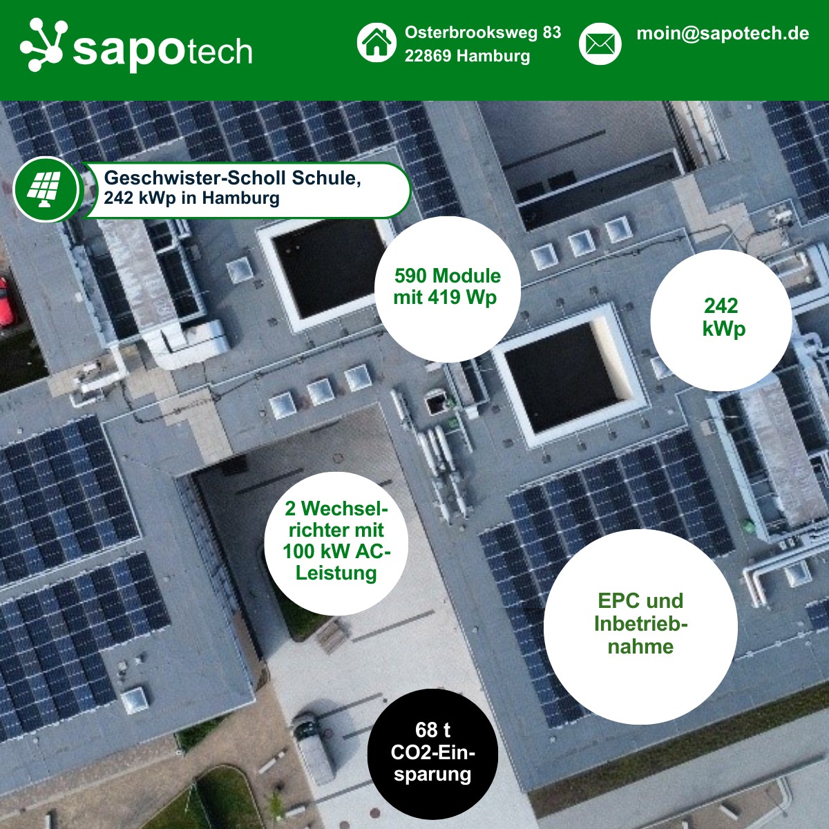 Geschwister-Scholl-Schule