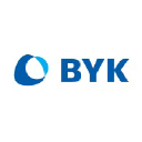 BYK-Chemie GmbH logo