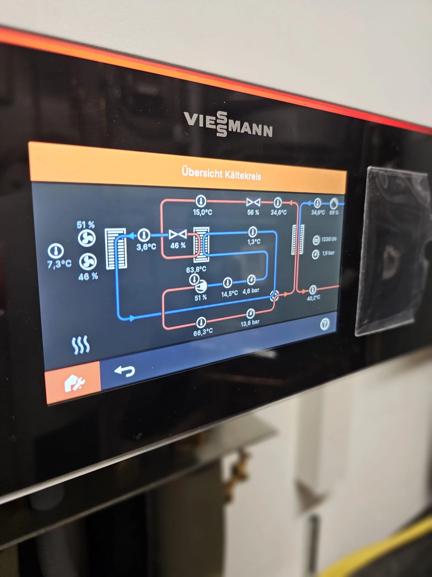 Viessmann