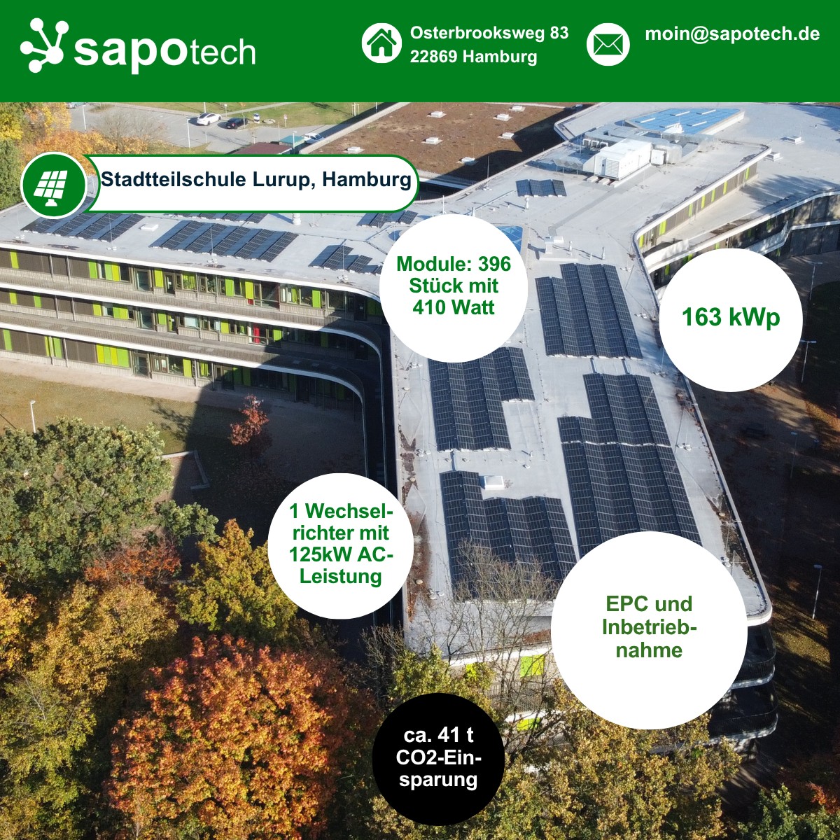 Stadtteilschule Lurup