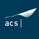 Automotive Center Südwestfalen GmbH logo