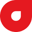 dreco Werke Wasch- und Körperpflegemittel GmbH logo
