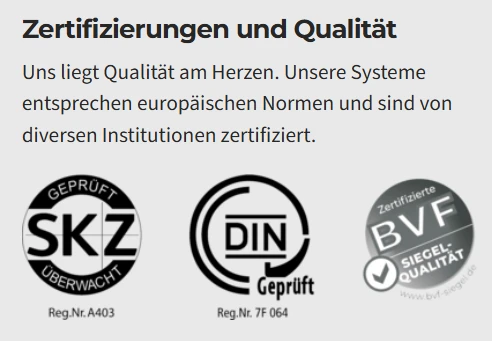 Zertifikat