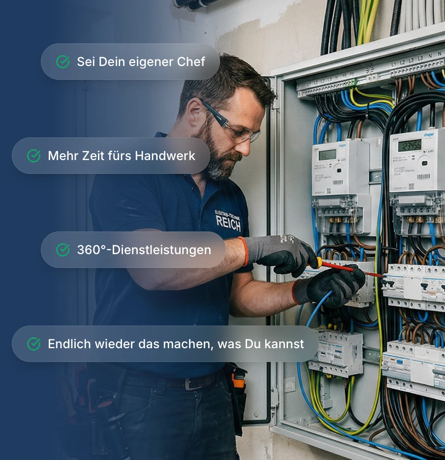 HW Gründerkapital GmbH
