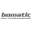 bomatic GmbH logo