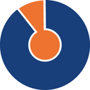 Logo von Keusen Ball GmbH