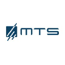 MTS Medical UG logo