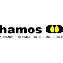 hamos GmbH logo