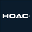 hoac Schweißtechnik GmbH logo