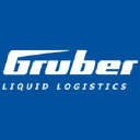 Spedition Gruber GmbH & Co. KG logo