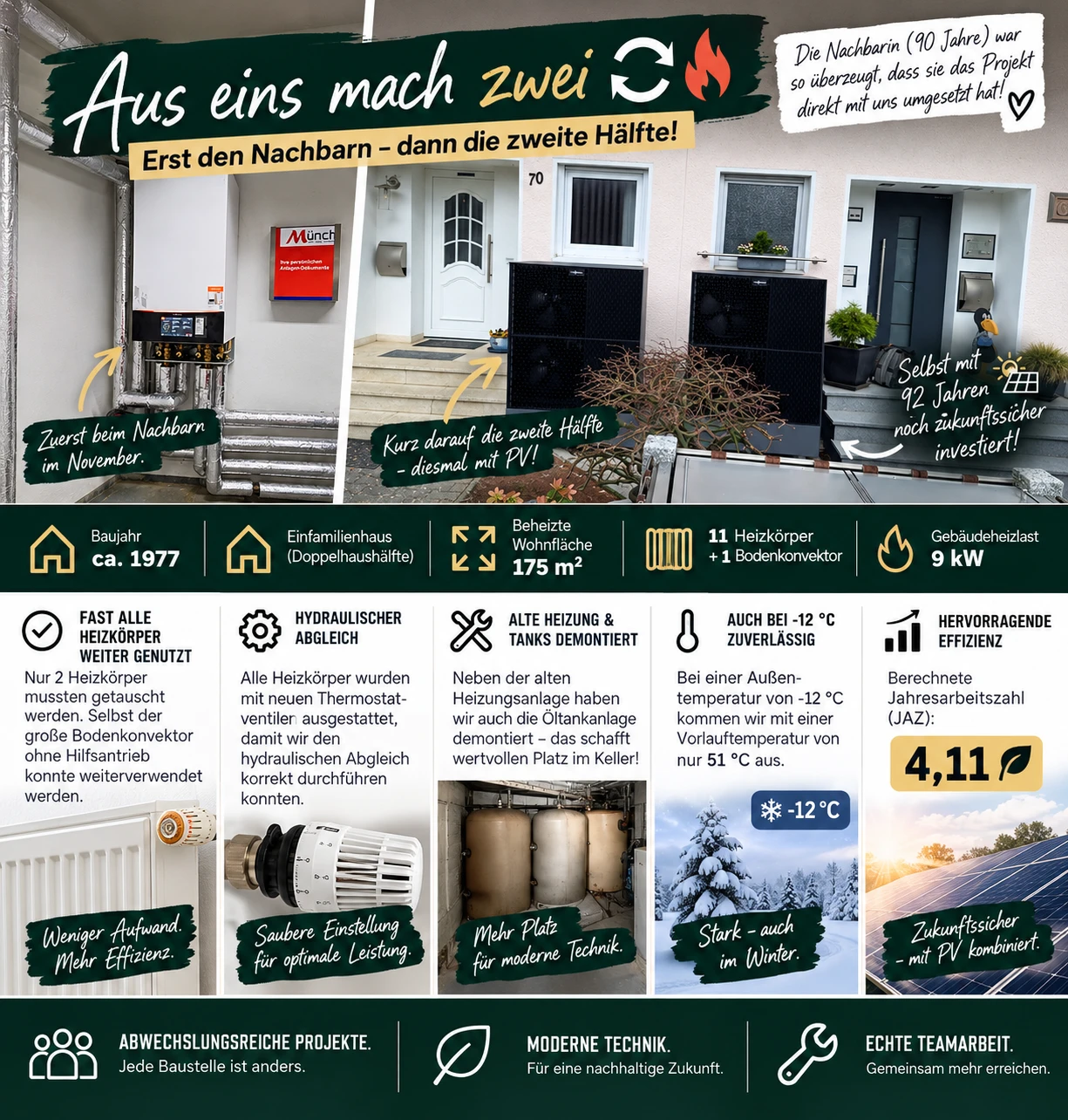 Moderne Pelletheizung – individuelle Lösungen im Bestand!